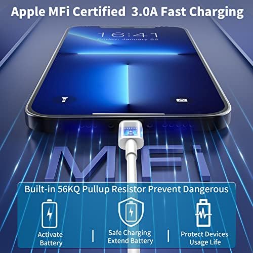 [Apple MFI Certified] iPhone 14 מטען מהיר, Kashimura 2 Pack 20W USB C מטען קיר משלוח חשמל עם